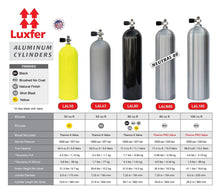 Load image into Gallery viewer, Luxfer Aluminum Cylinders
