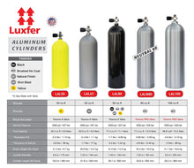 Load image into Gallery viewer, Luxfer Aluminum Cylinders
